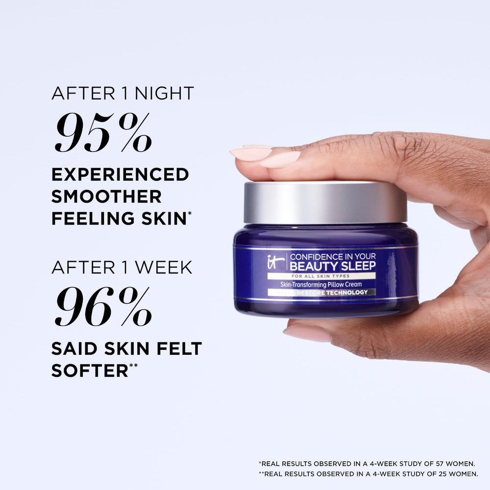 IT Cosmetics dispensing cream to show easy application and absorption