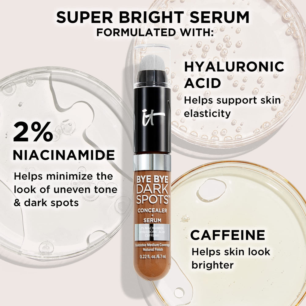 IT Cosmetics before and after application demonstrating visible brightening
