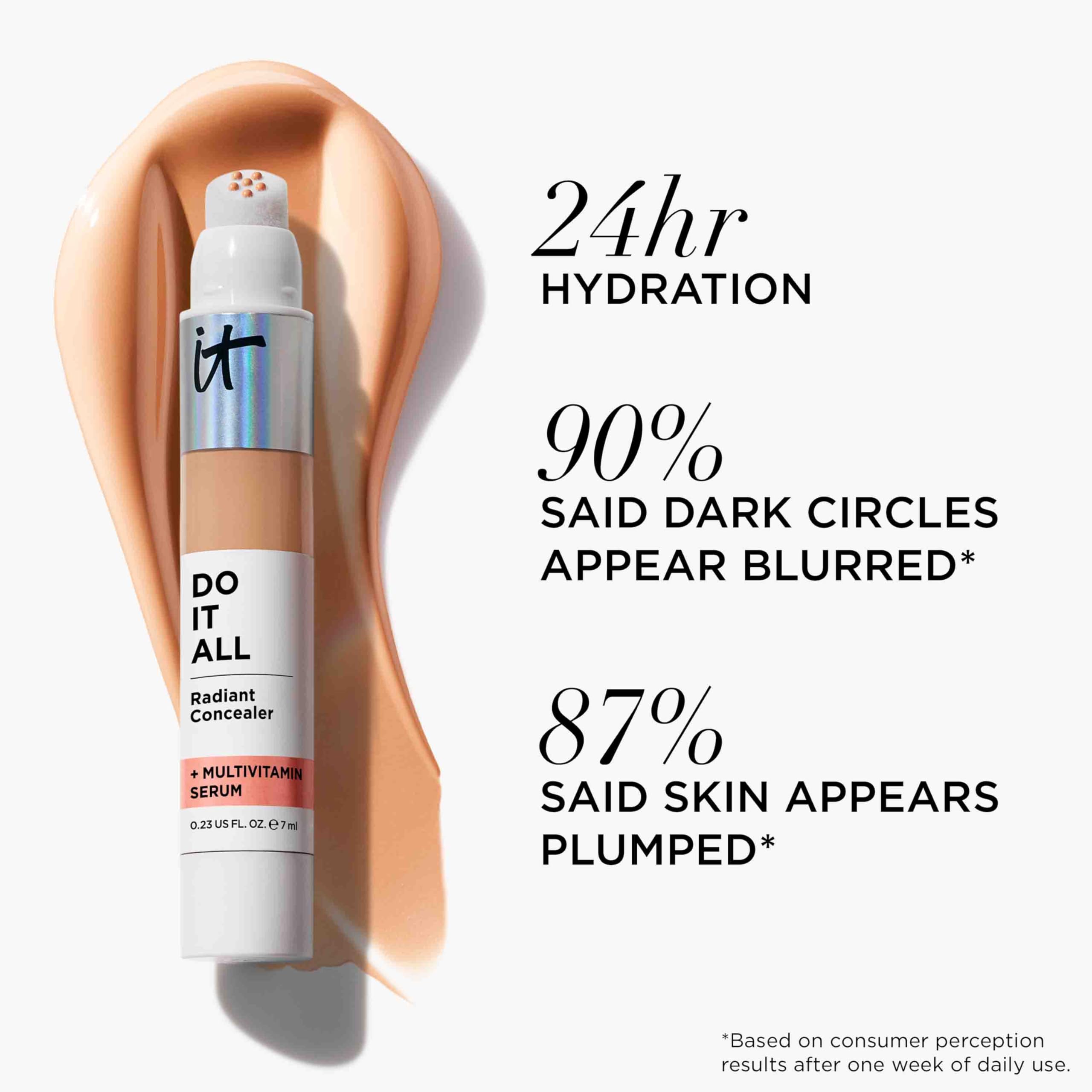 IT Cosmetics on bathroom vanity styled with skincare for everyday routine and glow benefit