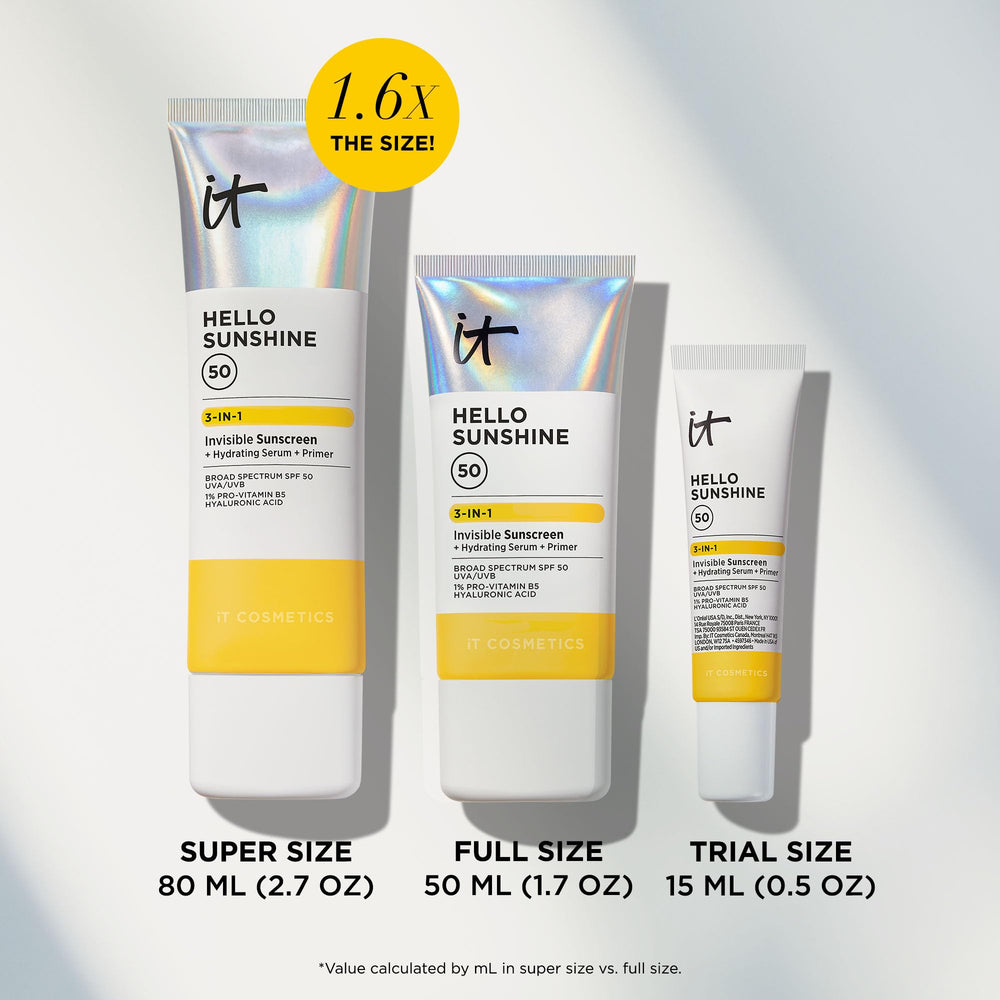 IT Cosmetics clear serum drop forming for Hello Sunshine showing hydration and clarity