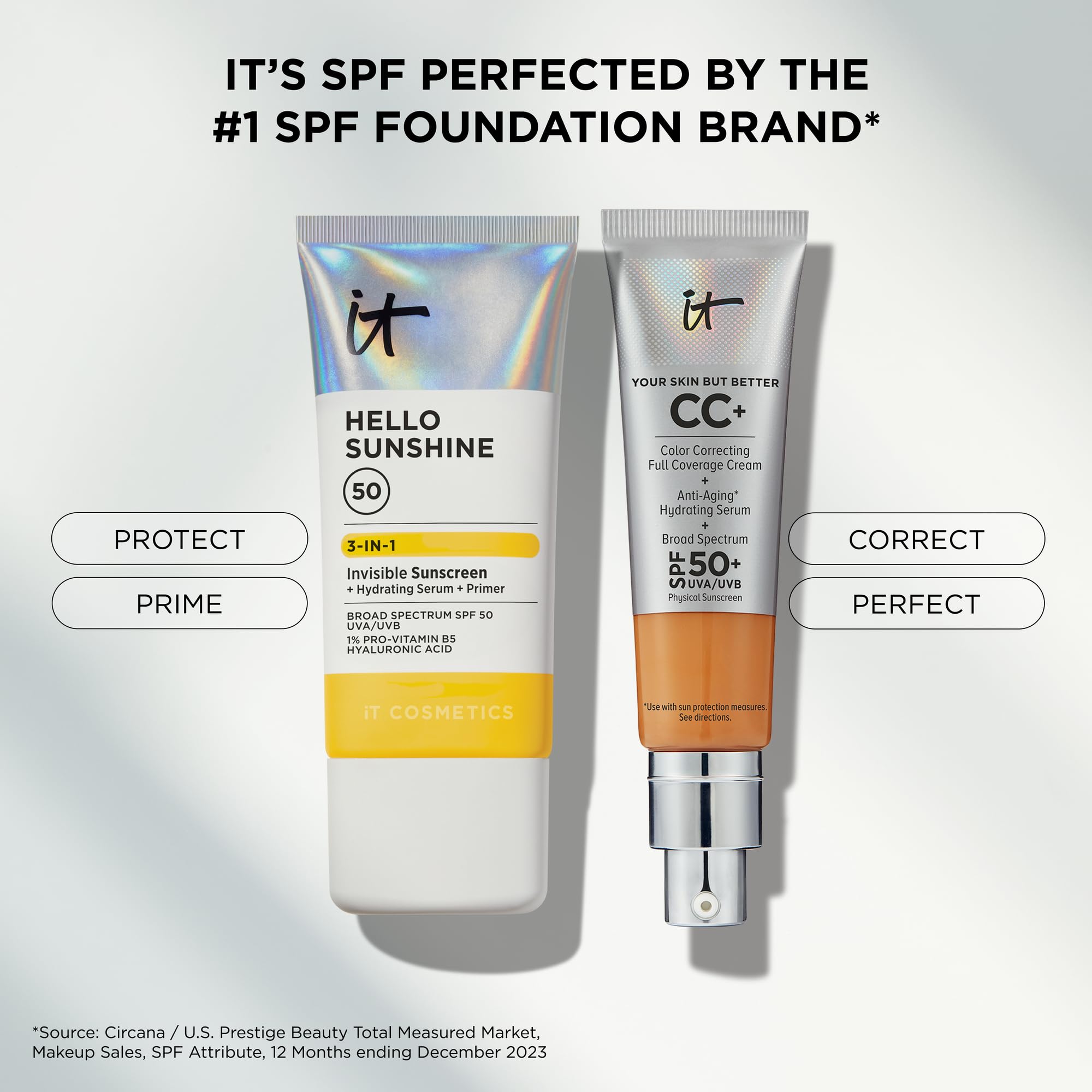 IT Cosmetics sheer application on skin displaying Hello Sunshine no-white-cast finish