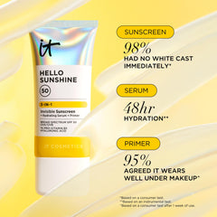 IT Cosmetics texture swirl of Hello Sunshine serum showing lightweight hydrating finish