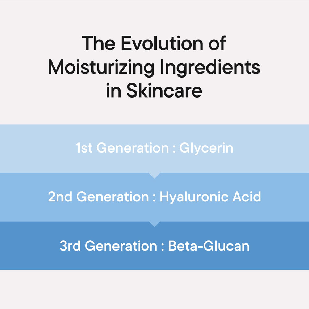 IUNIK ingredients list label emphasizing minimal formula for sensitive skin