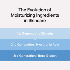 IUNIK ingredients list label emphasizing minimal formula for sensitive skin