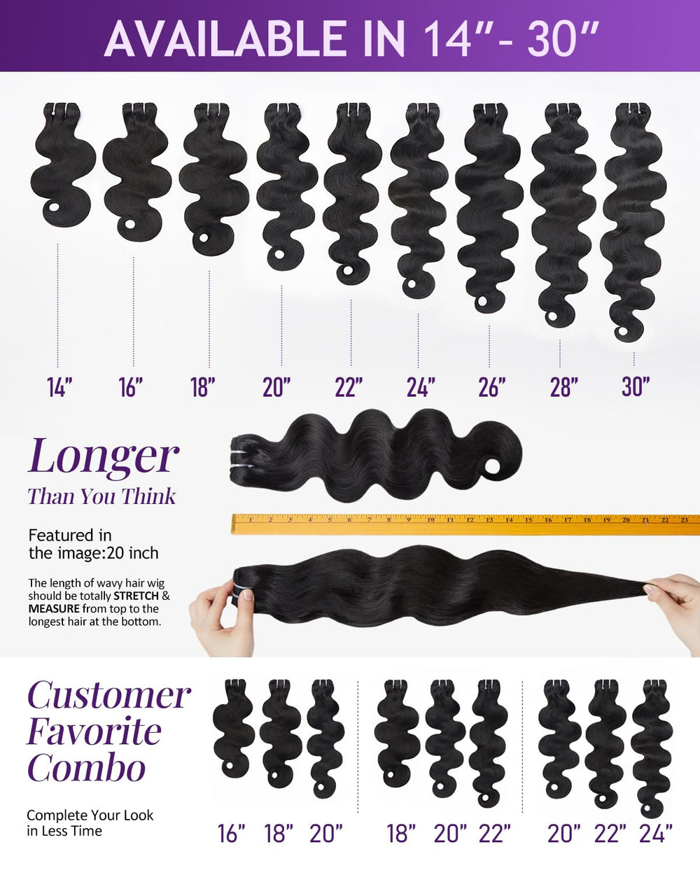 IVA length comparison display showing true-to-length IVA bundles