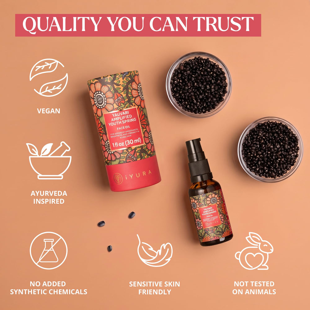 iYURA Yauvari key botanicals display showing natural ingredients benefit