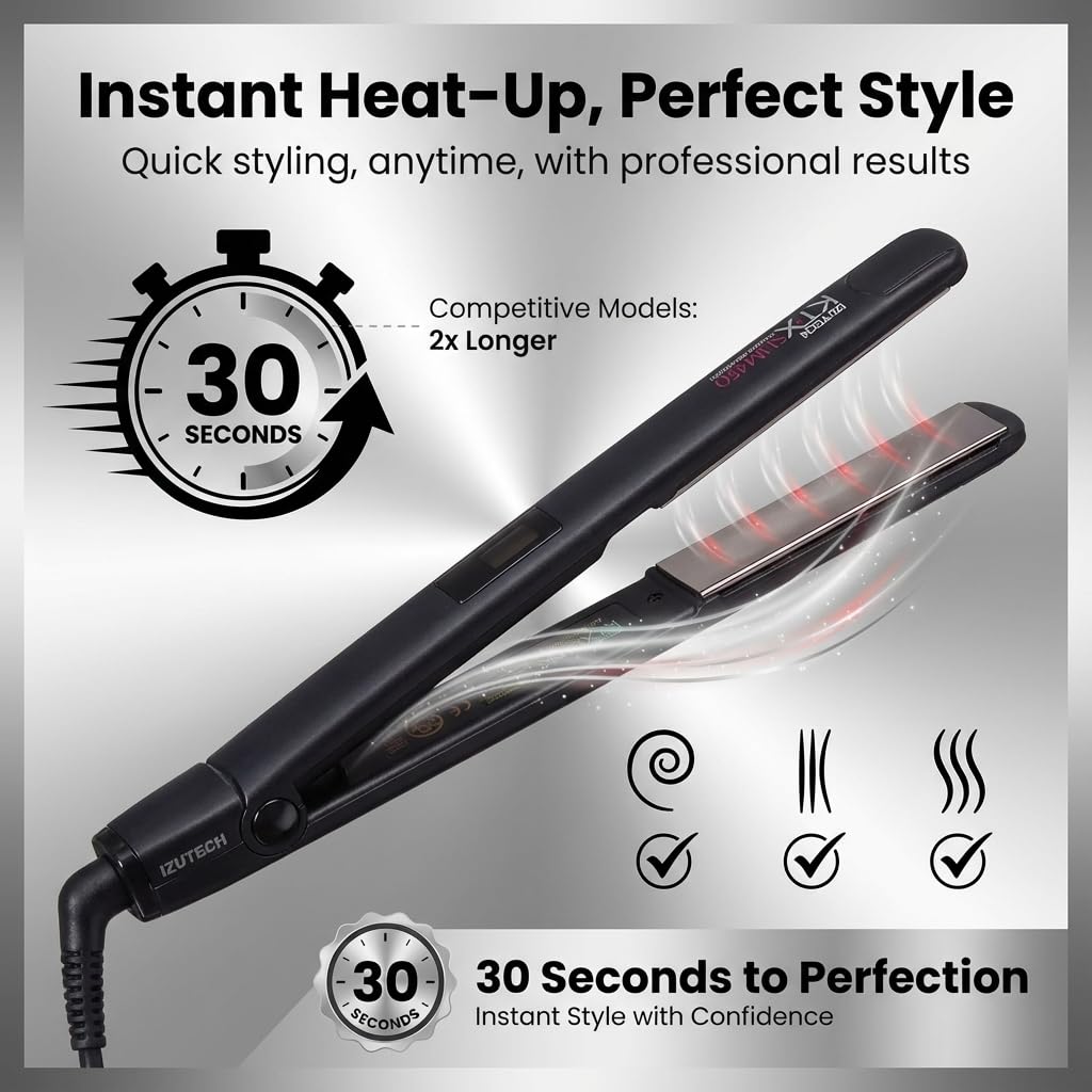 izutech temperature controls display showing adjustable heat up to 450°F for precision