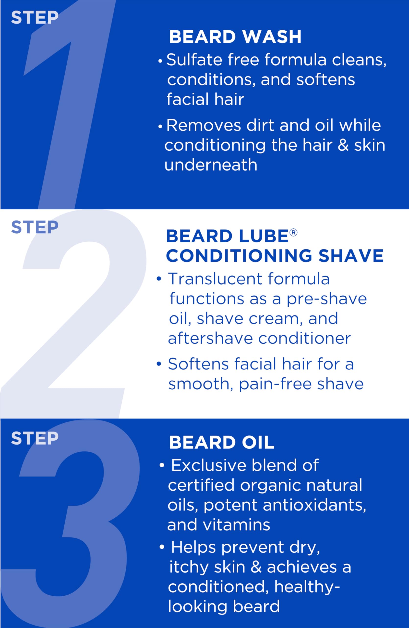 Jack Black Beard Lube next to razor and towel showing travel and size benefit