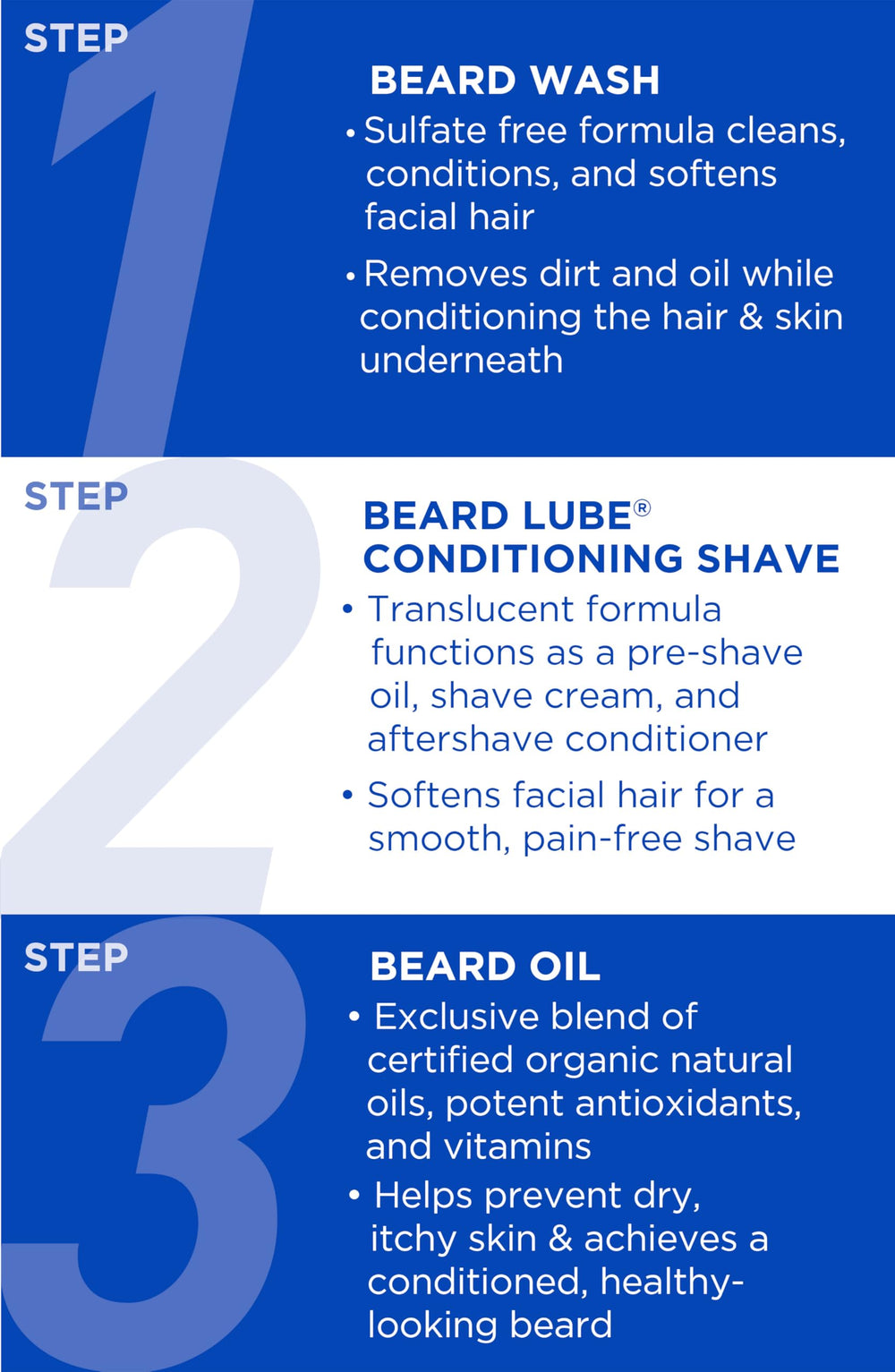Jack Black Beard Lube next to razor and towel showing travel and size benefit