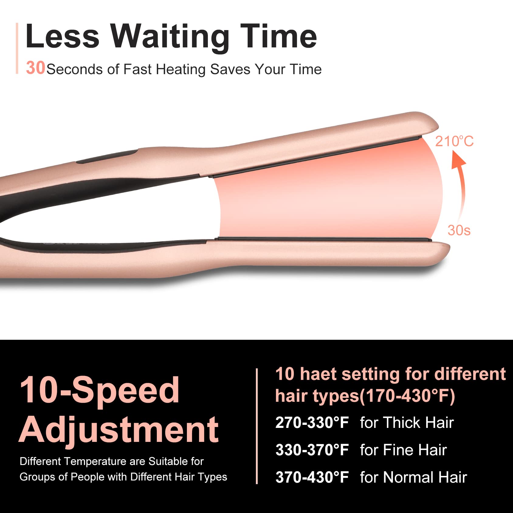 JAETON digital LCD display showing real-time temperature for accurate styling
