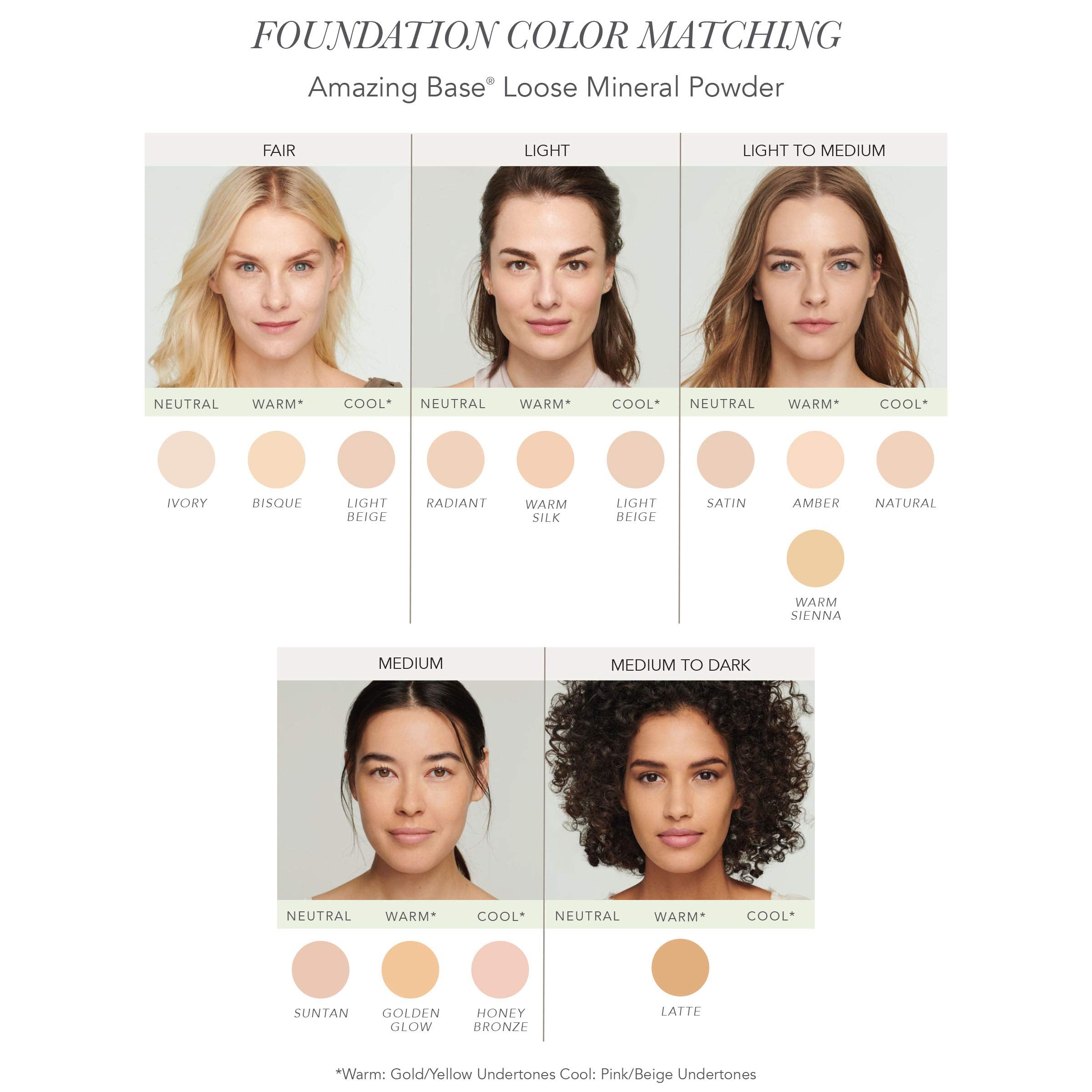 jane iredale powder texture close-up reveals silky minerals for smooth blendability