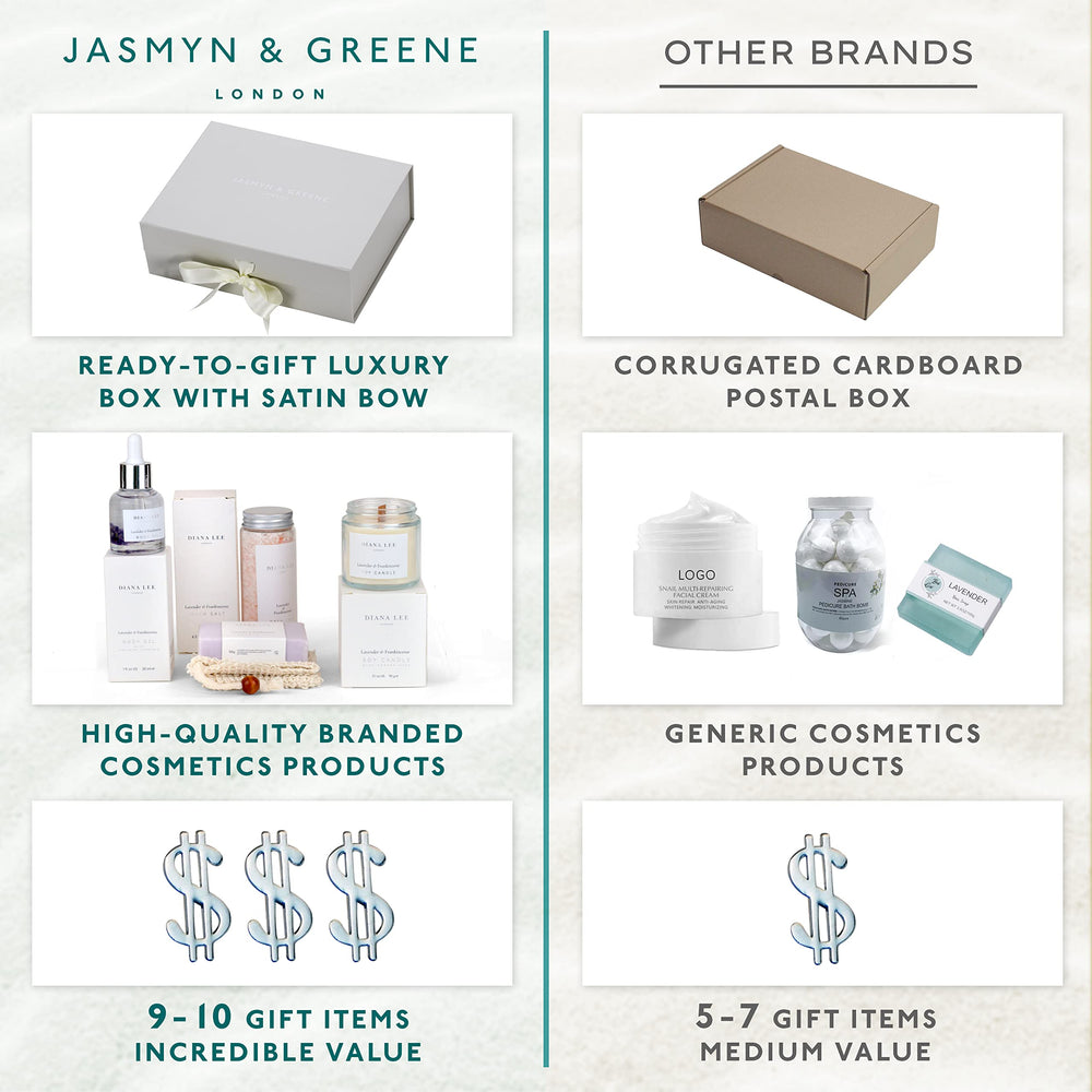Jasmyn & Greene lifestyle bath scene demonstrating tranquil self-care