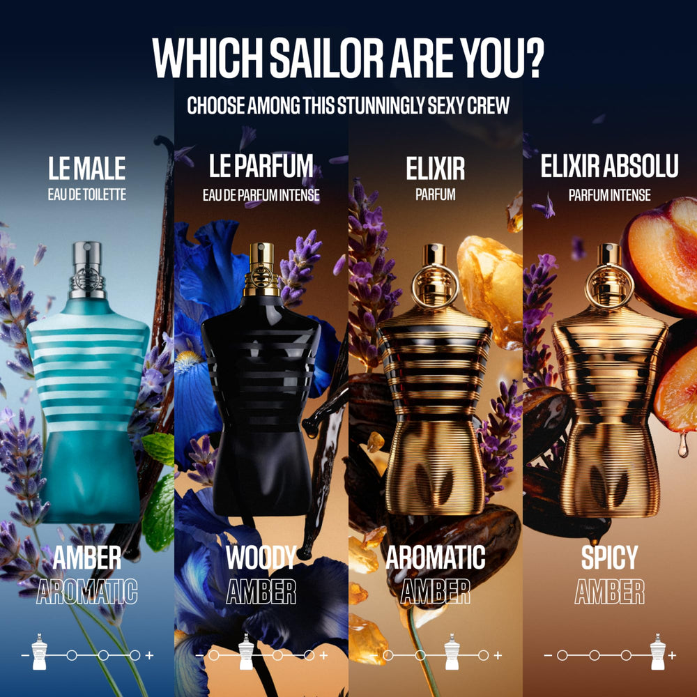 Jean Paul Gaultier amber liquid close-up emphasizing rich texture and resinous warmth