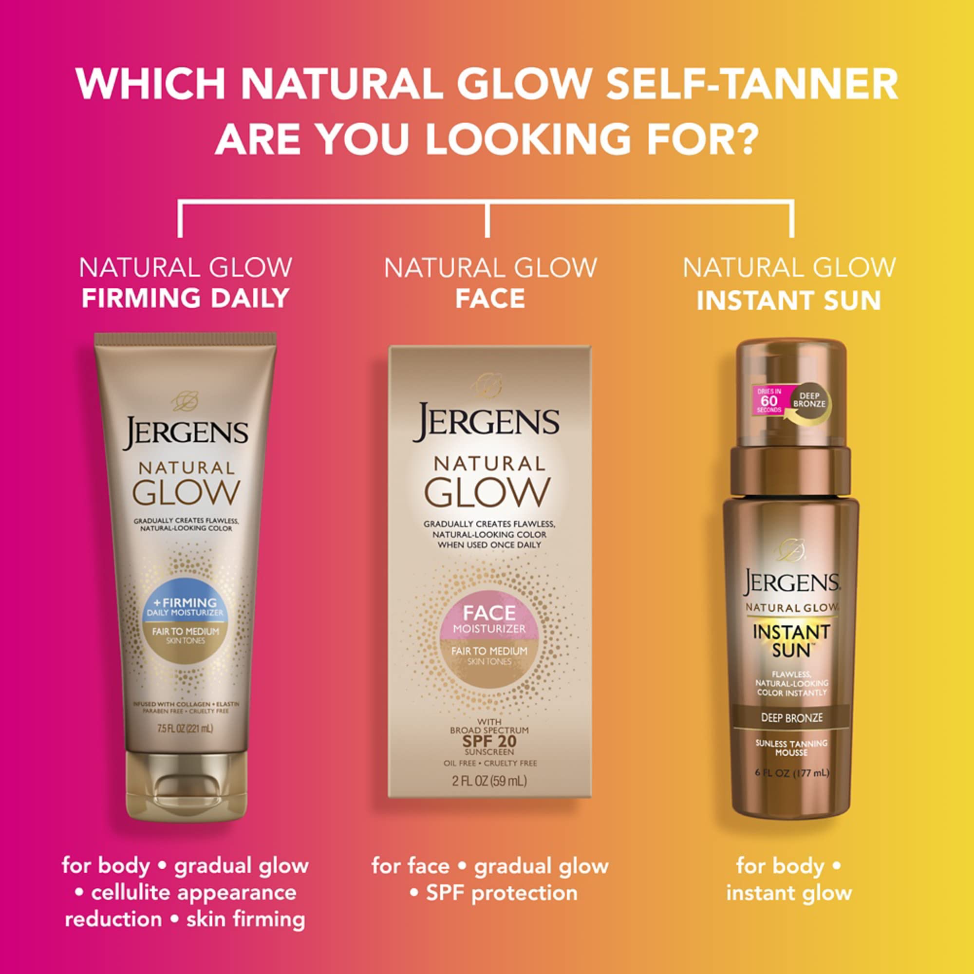 Jergens two-pack on vanity in lifestyle scene showing daily routine convenience