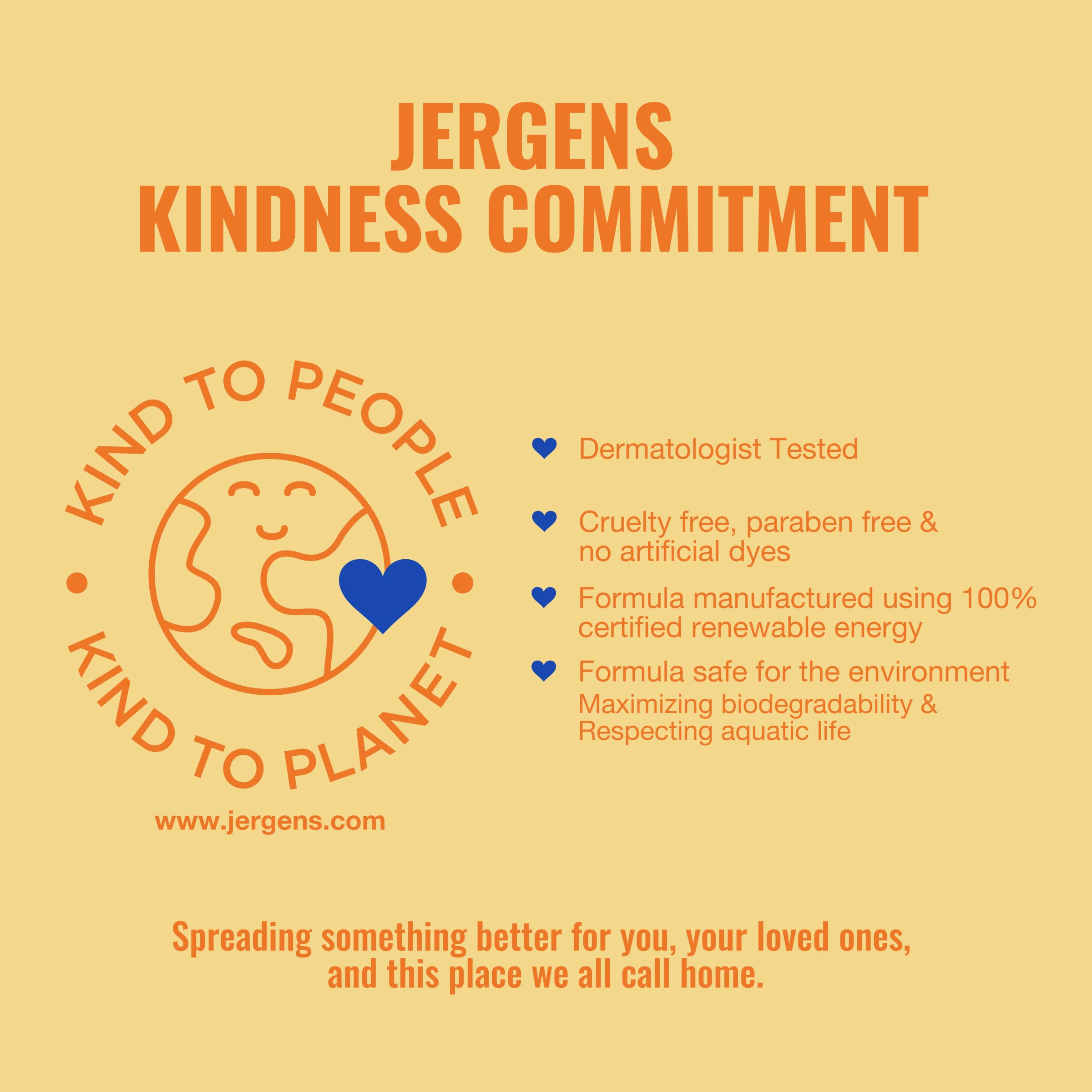 Heels before and after Jergens application showing smoother skin