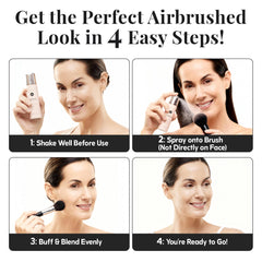 Jerome Alexander microfine mist dispersing evenly for smooth coverage
