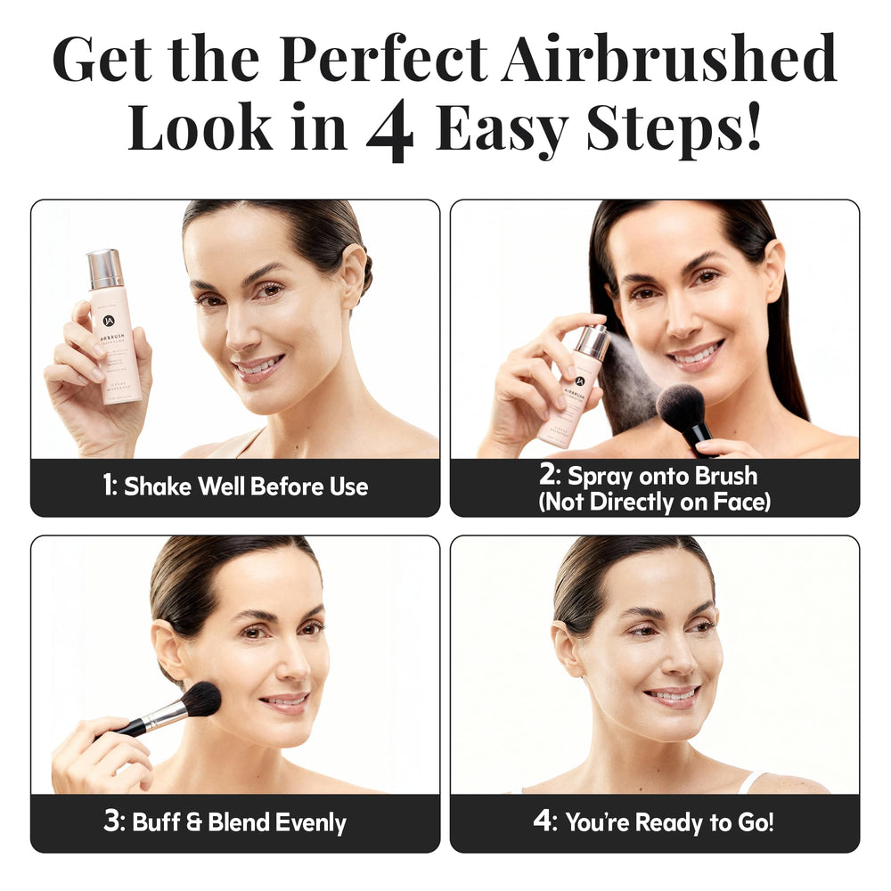 Jerome Alexander fine spray mist visible, microfine application for streak-free coverage benefit