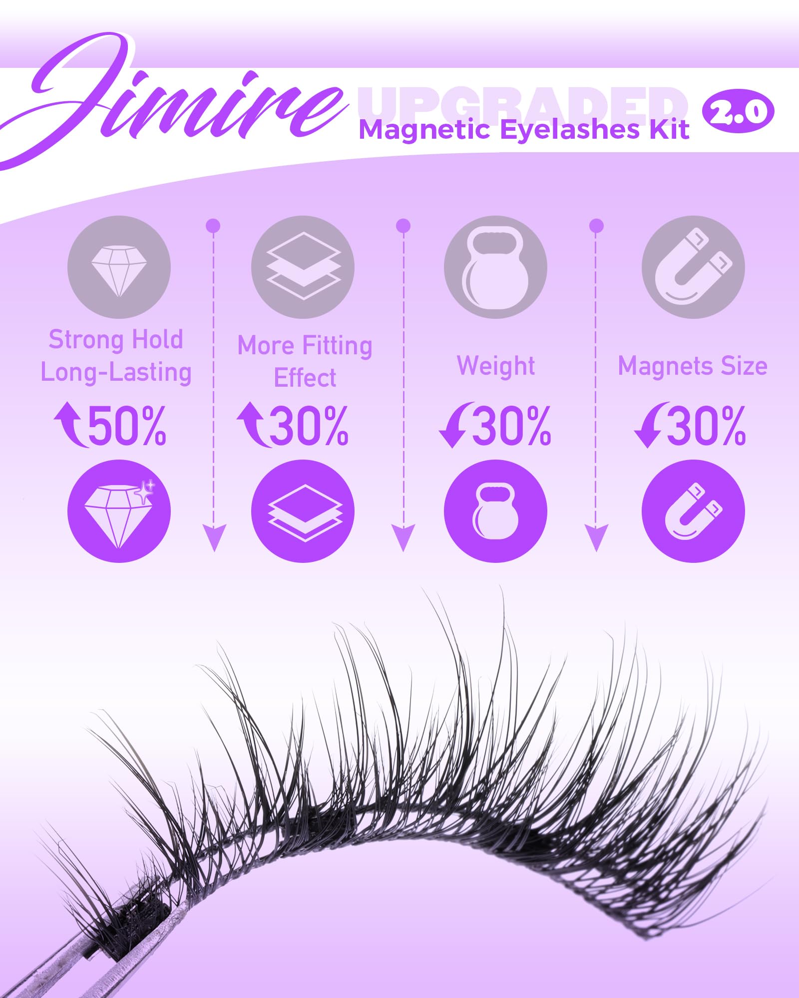 JIMIRE wispy lash fiber texture closeup showing natural-looking length and soft finish