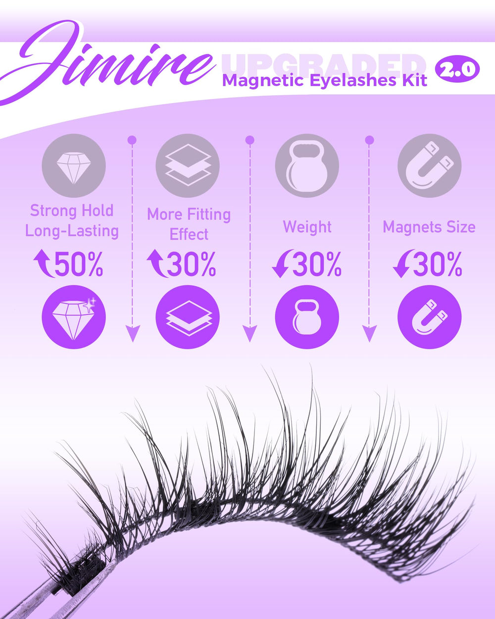 JIMIRE wispy lash fiber texture closeup showing natural-looking length and soft finish
