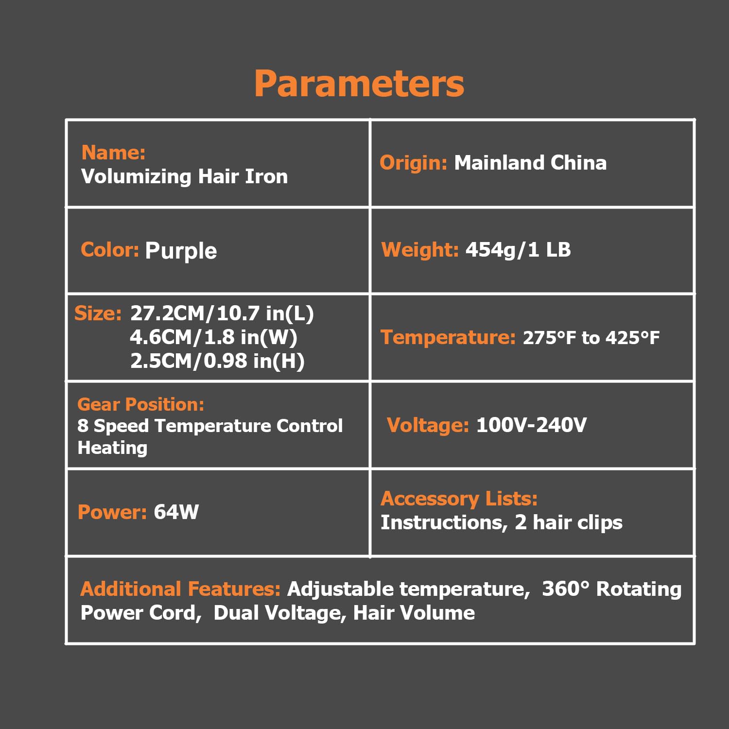 JINRI packaging and labels showing dual voltage and product information