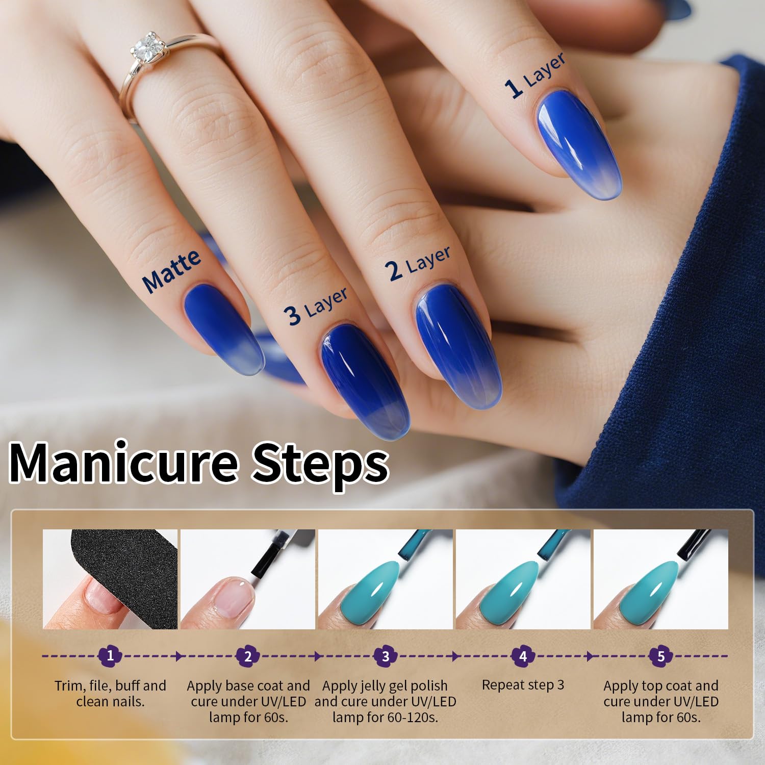 JODSONE lifestyle hand model wearing jelly shades showing wearable everyday polish