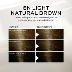 John Frieda foam being applied to roots for even salon-quality coverage
