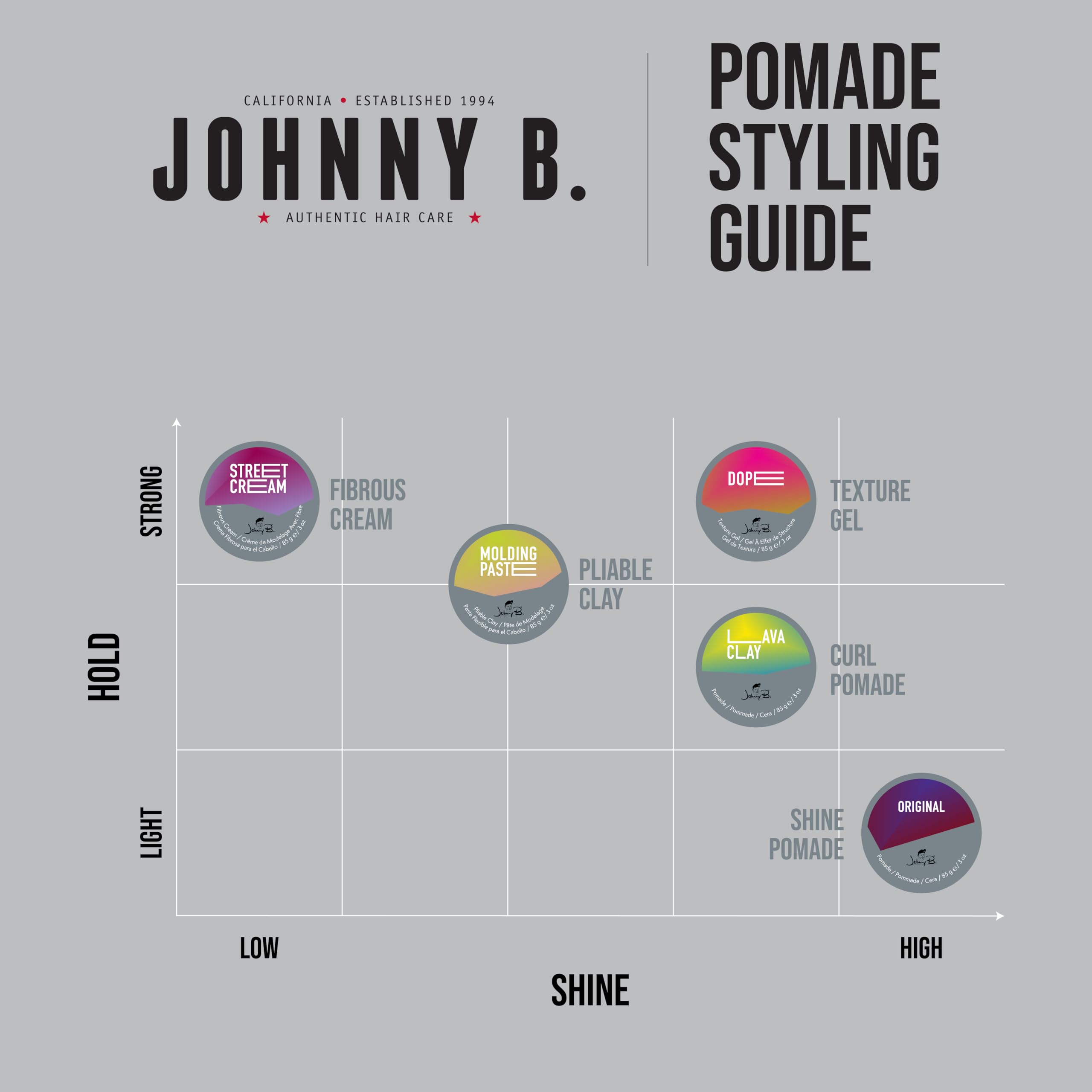 JOHNNY B. lifestyle shot in mirror, demonstrates high-shine styling result