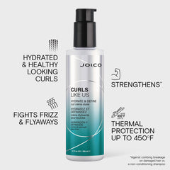 Joico cream being applied to soaking-wet hair demonstrating even distribution