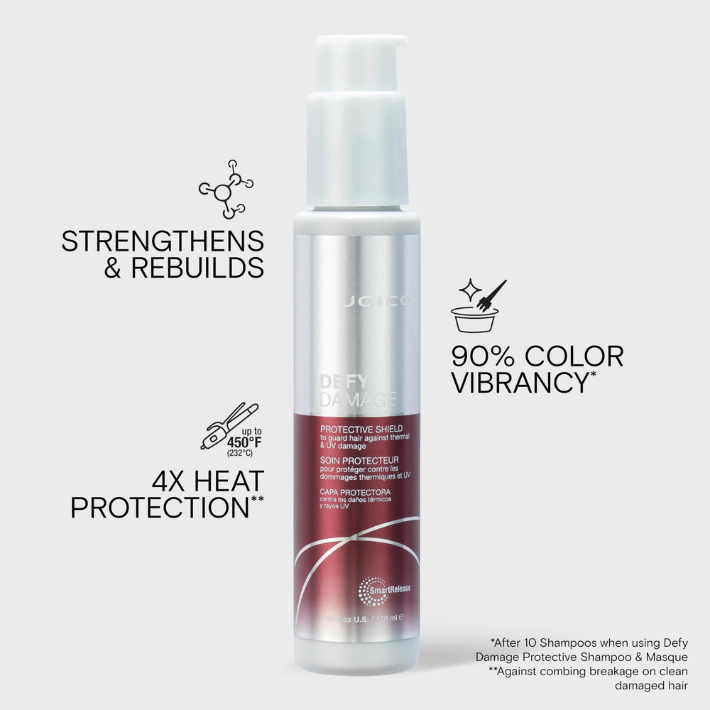 Joico close-up of hair cuticle smoothing benefit