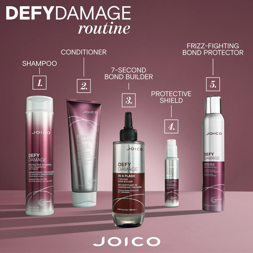 Joico on a bathroom shelf in a lifestyle scene suggesting daily use
