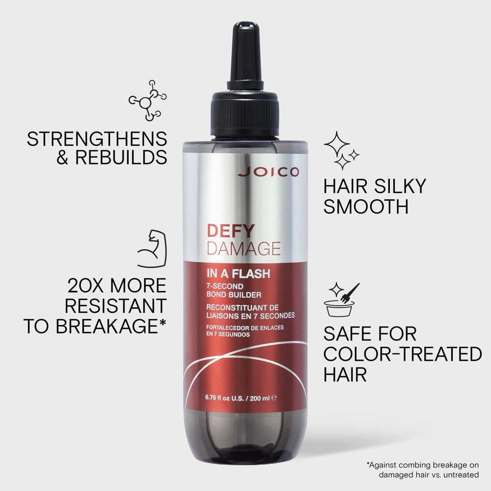 Joico texture close-up showing liquid-to-crème consistency for fast results