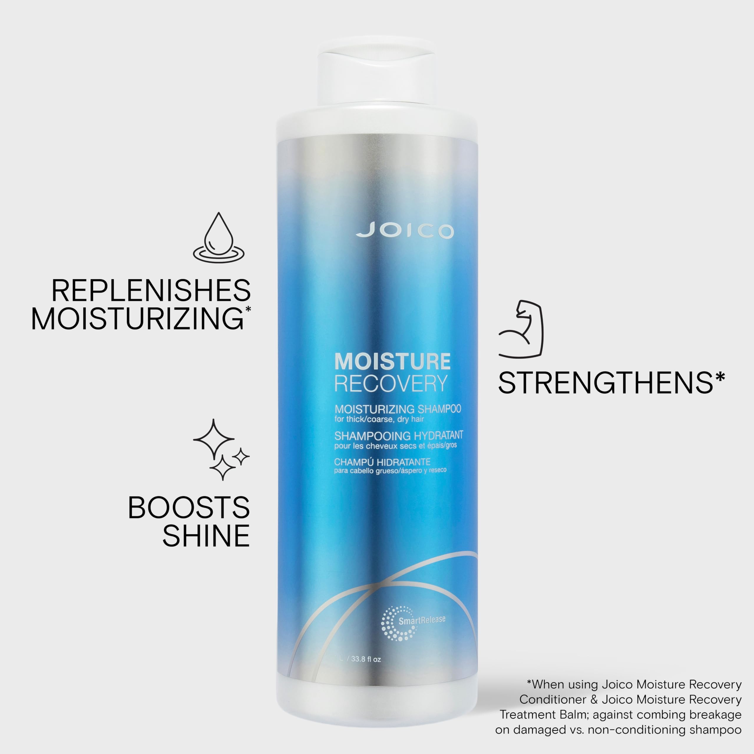 Joico shampoo lather on hair illustrating gentle cleanse and moisture retention