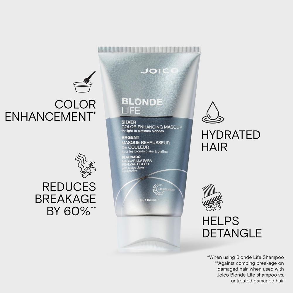 Joico Silver masque creamy texture close-up showing rich moisturizing benefit