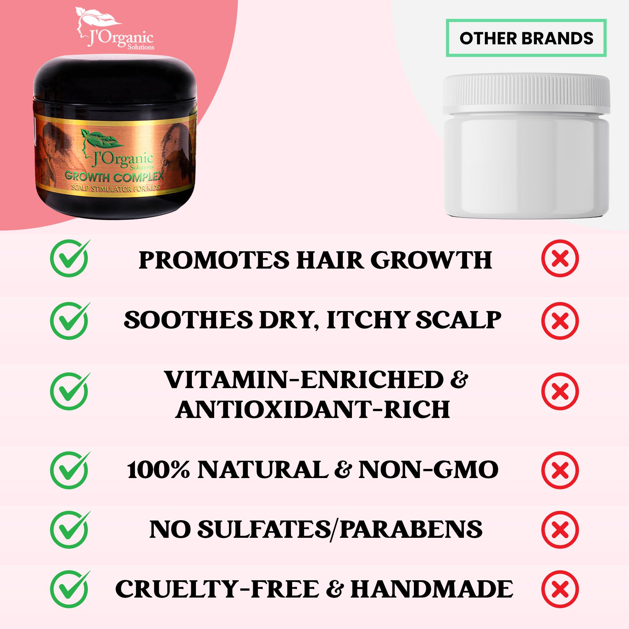 J'Organic Solutions jar beside adult hand showing product size and portion control