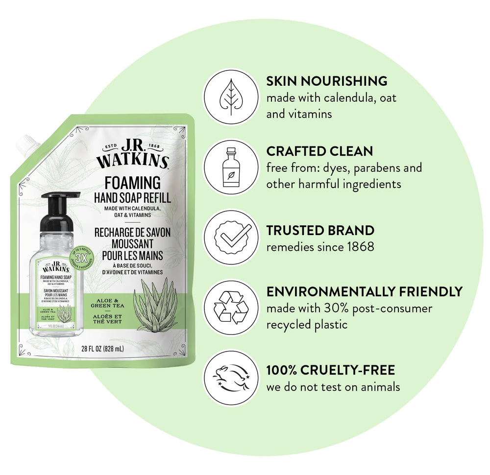 J.R. Watkins refill pouring into foaming dispenser for easy refill benefit
