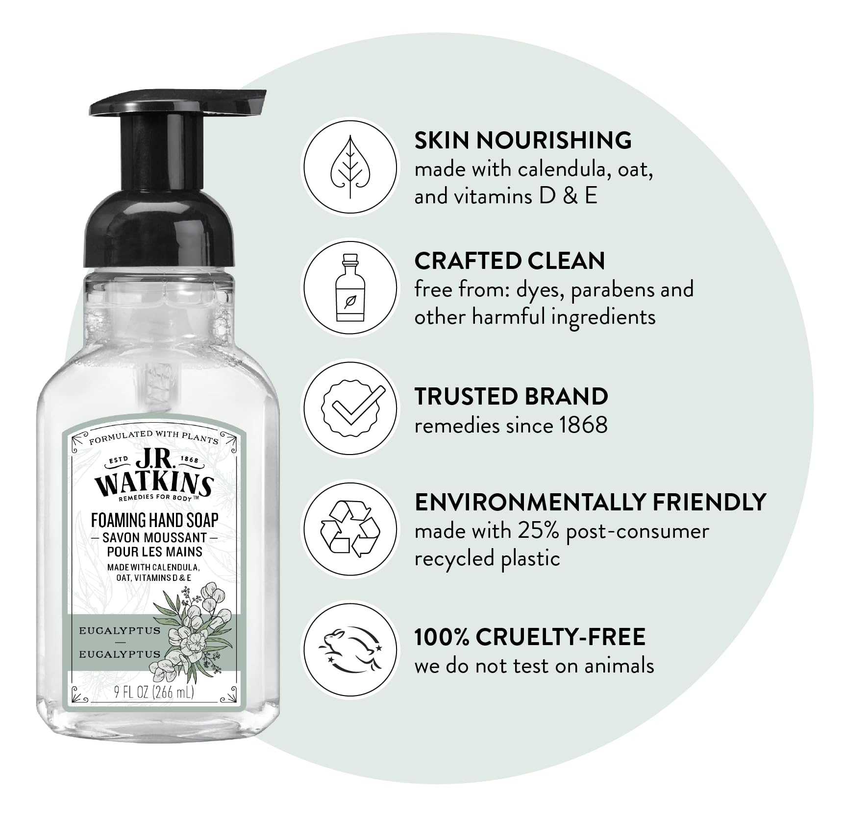 J.R. Watkins foam texture close-up illustrating gentle, nourishing lather