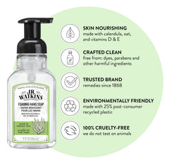 J.R. Watkins pump detail demonstrating easy dispensing for convenient use