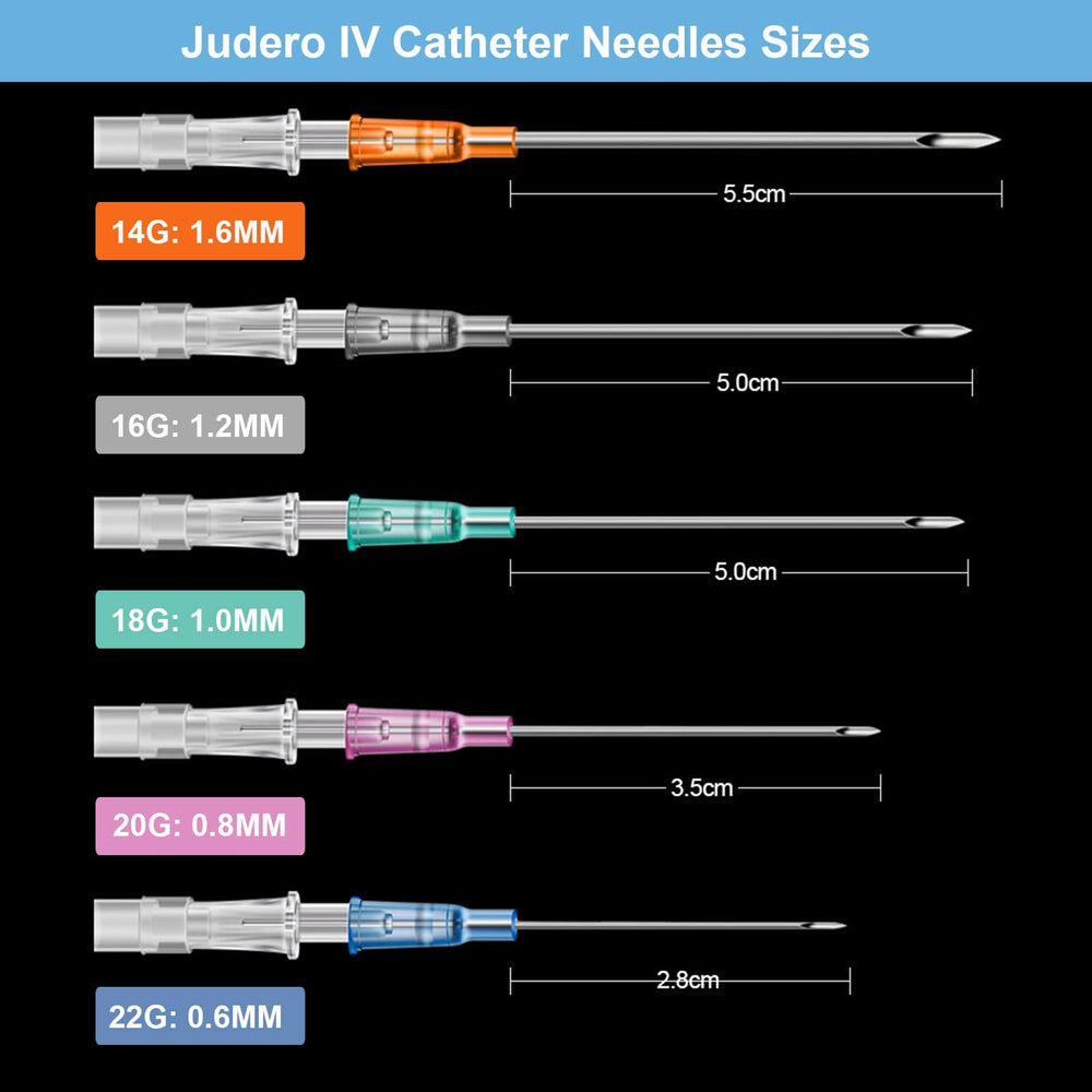 judero close-up tri-bevel tip showing sharpness for cleaner entry