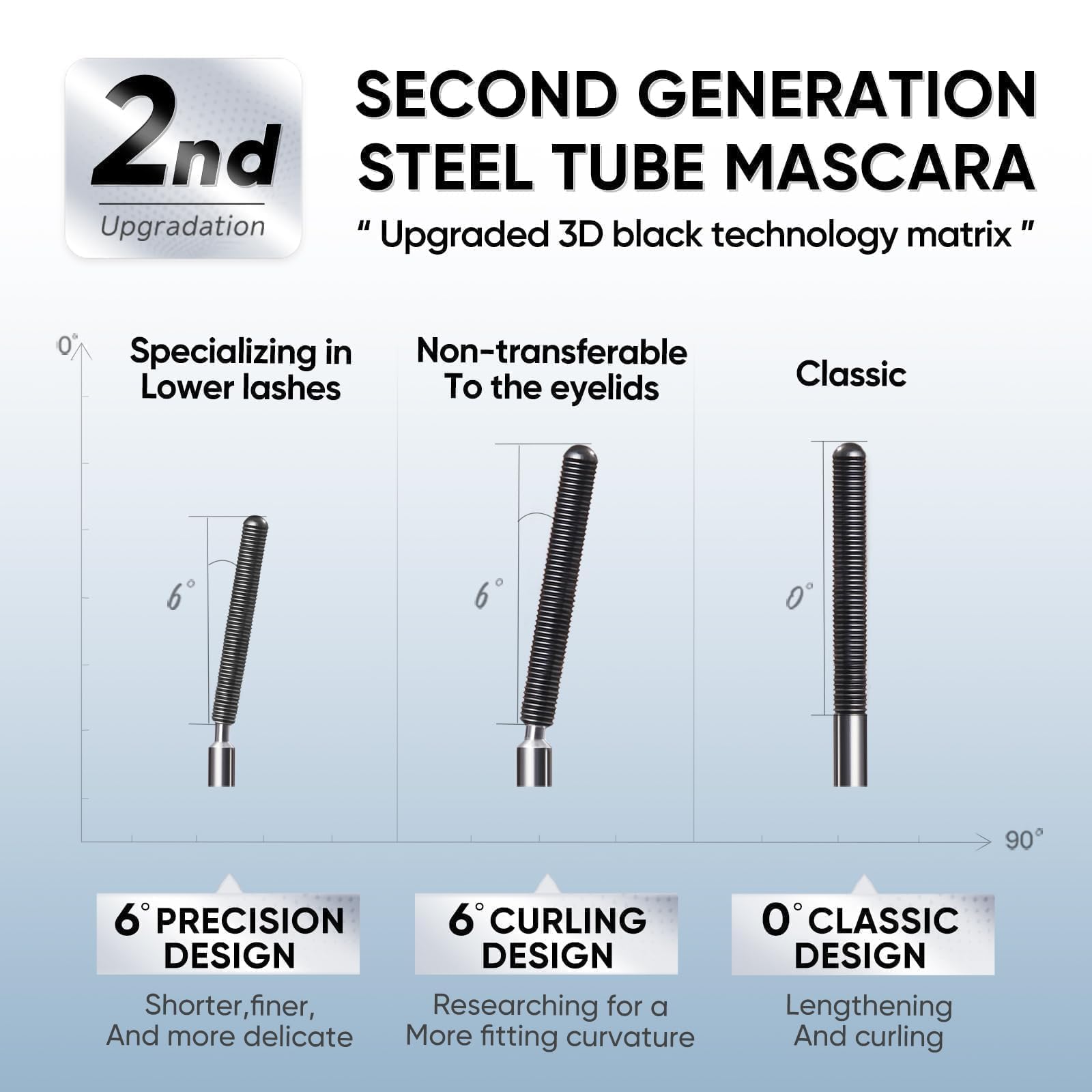 JUDYDOLL mascara next to ruler showing compact size and travel-friendly scale