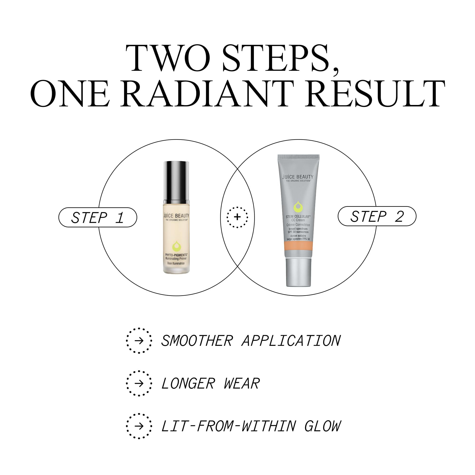 Juice Beauty tube beside a coin for size and portability benefit