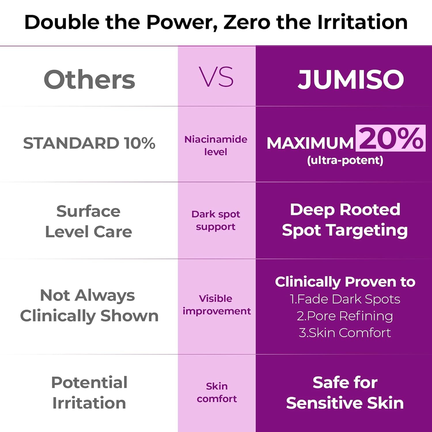 JUMISO serum applied to hand in-use, demonstrates smooth layering under makeup