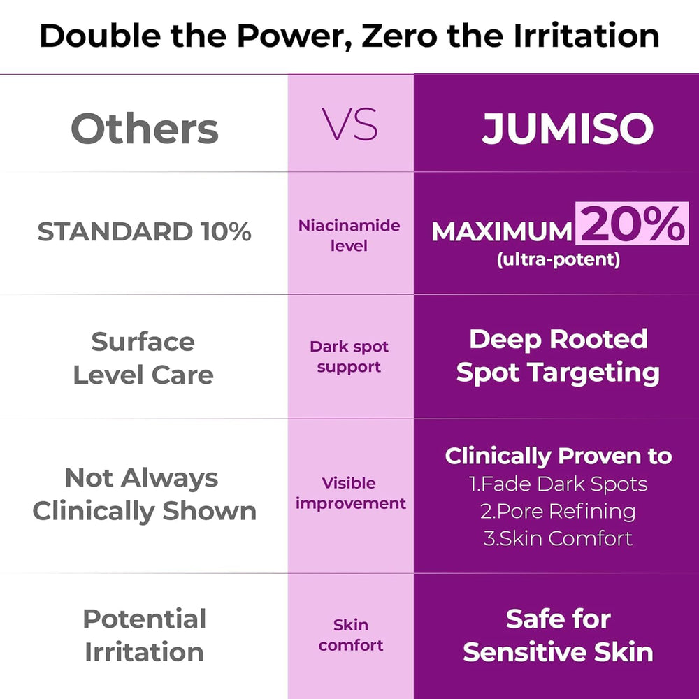 JUMISO serum applied to hand in-use, demonstrates smooth layering under makeup