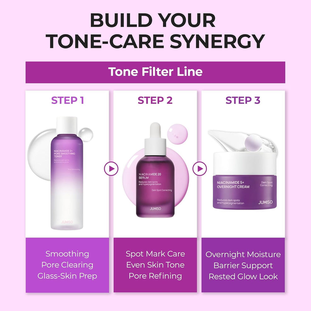 JUMISO bottle staged in bathroom routine, suggests daily brightening benefit