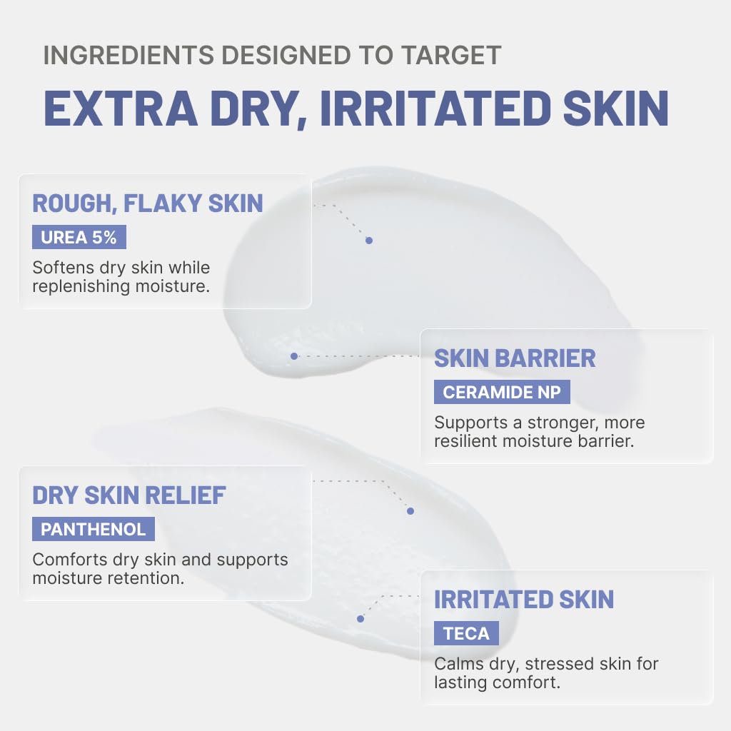 JUMISO cream being applied to hand to show fast absorption and softness