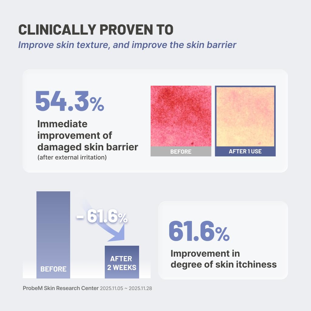 JUMISO ingredient label close-up emphasizing urea and ceramide benefits