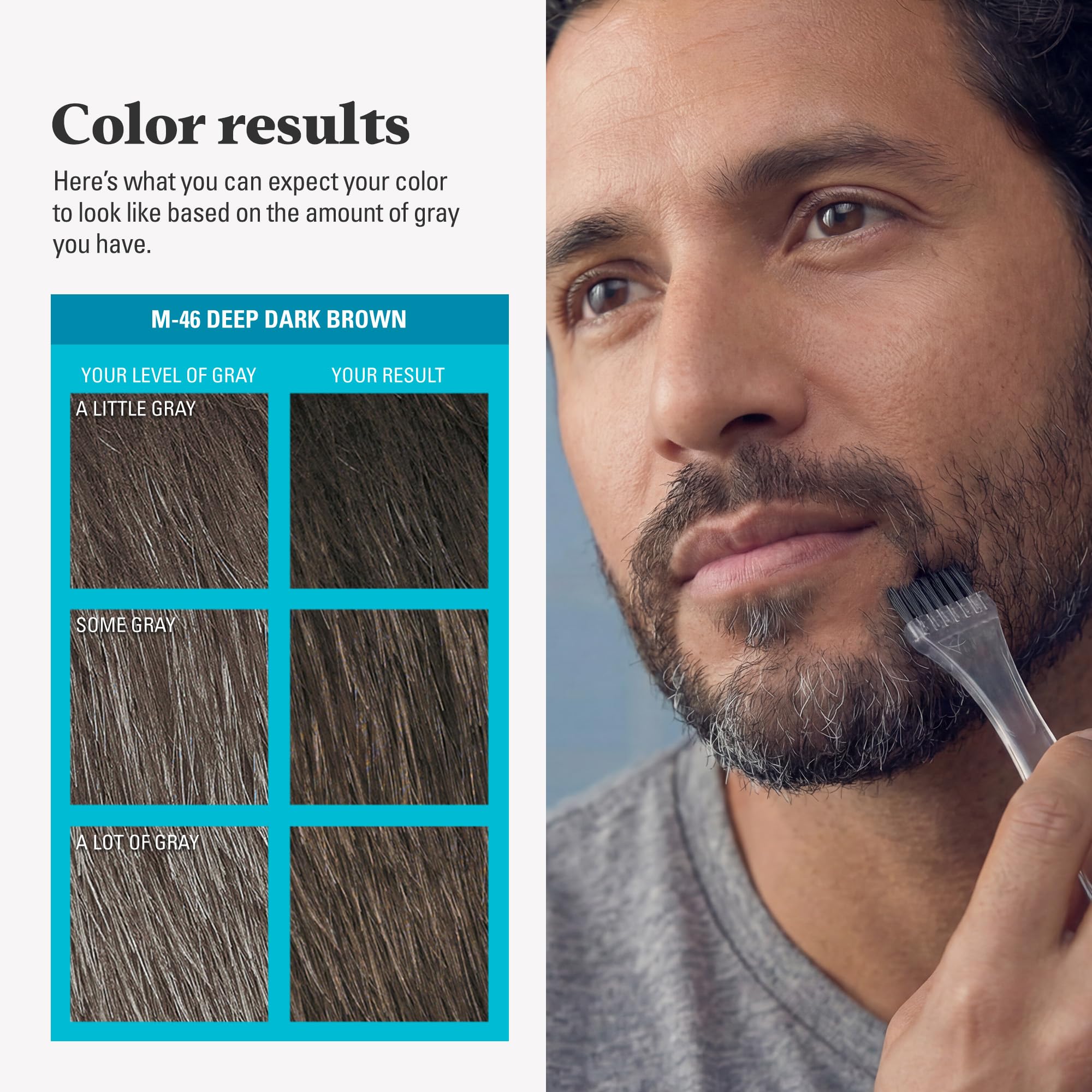 Just For Men groomed beard after use, displays fuller, well-groomed appearance