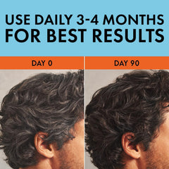 Just for Men serum pump close-up highlighting precise dosing benefit