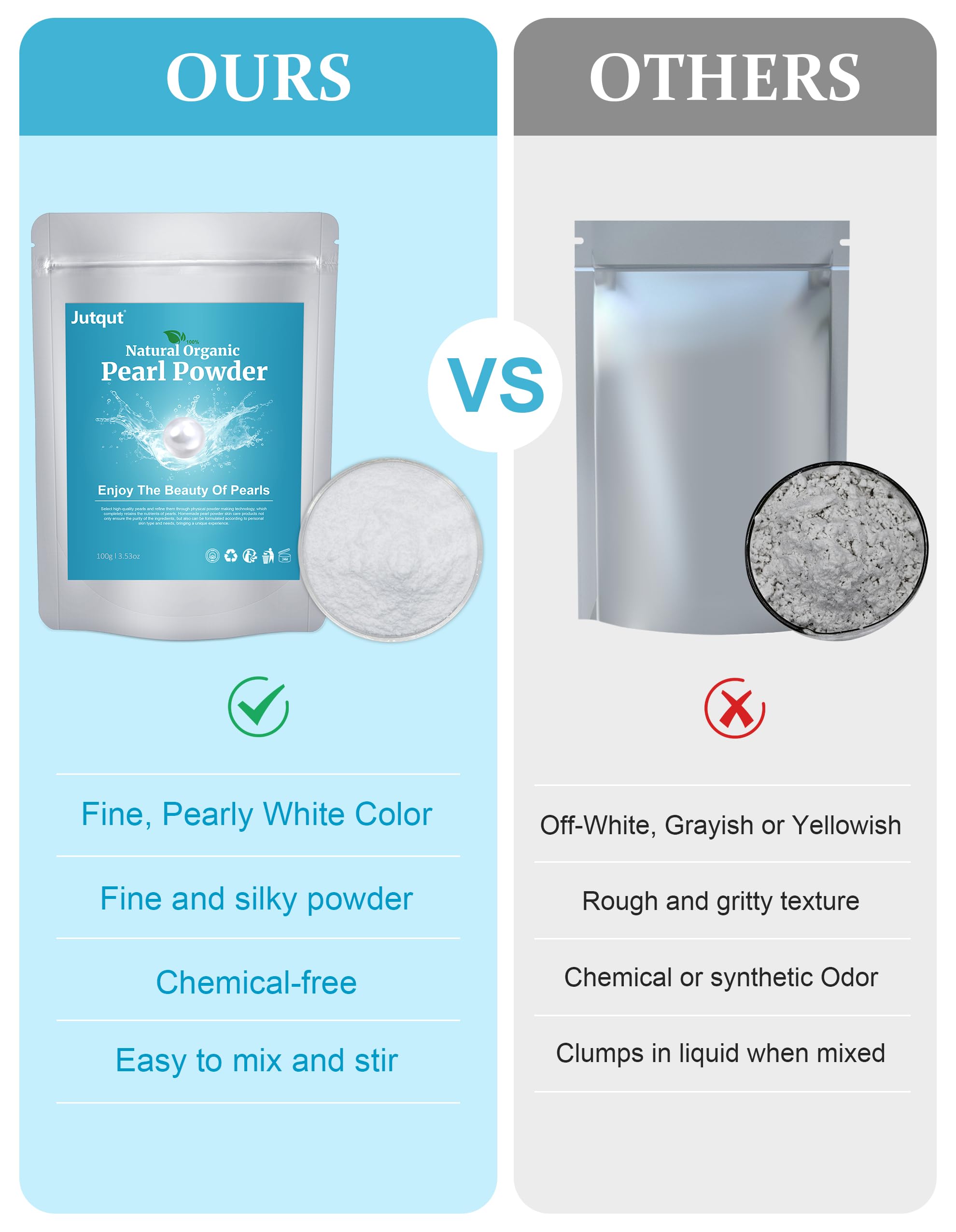 Jutqut powder blended into lotion on hand showing hydration boost and texture