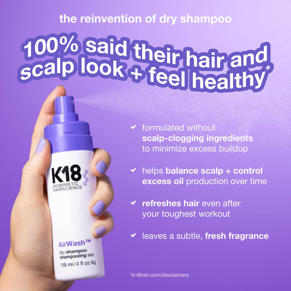K18 AirWash beside common items showing 1.6 fl oz travel scale