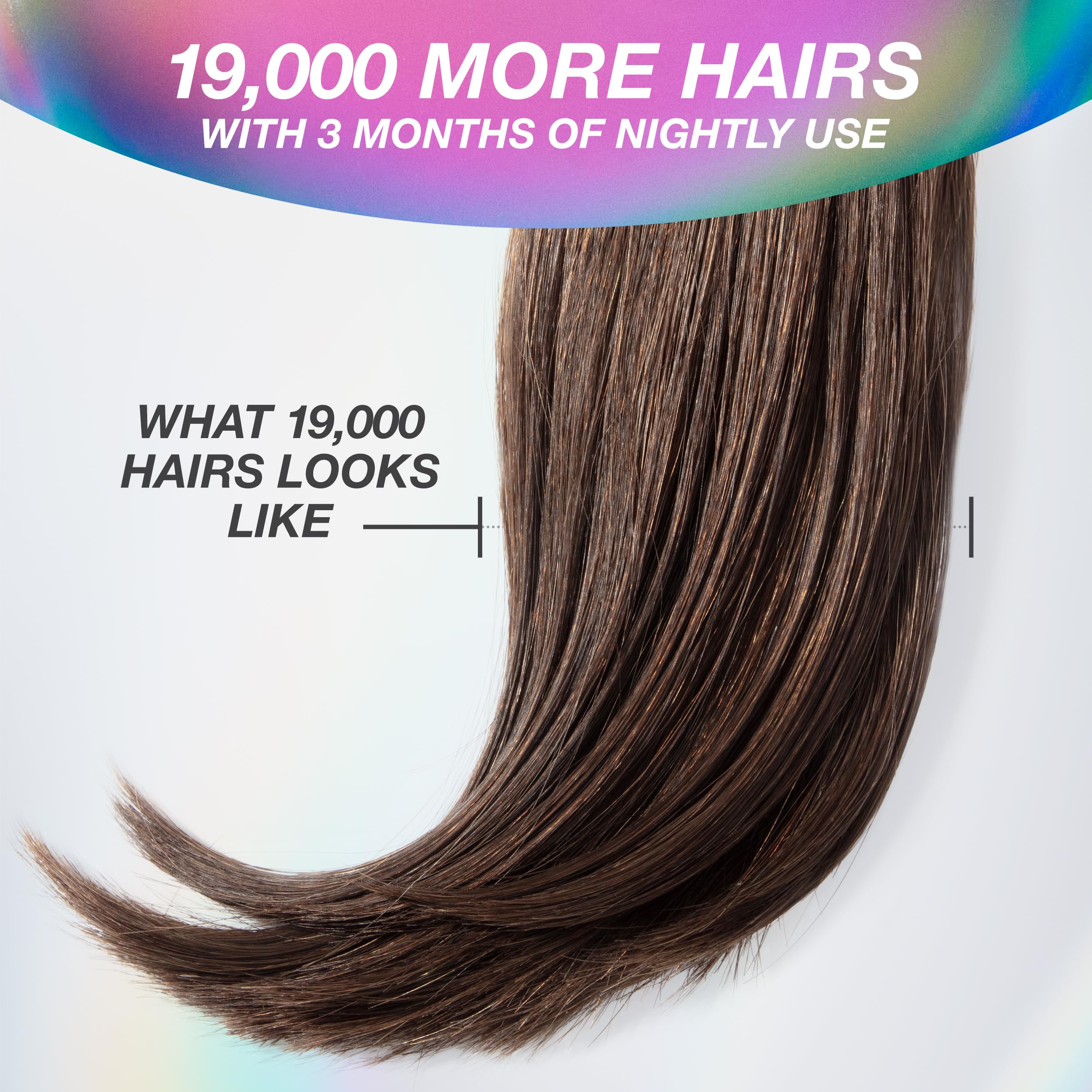 K18 bottle staged with shampoo and mask, complements a full scalp-to-ends routine